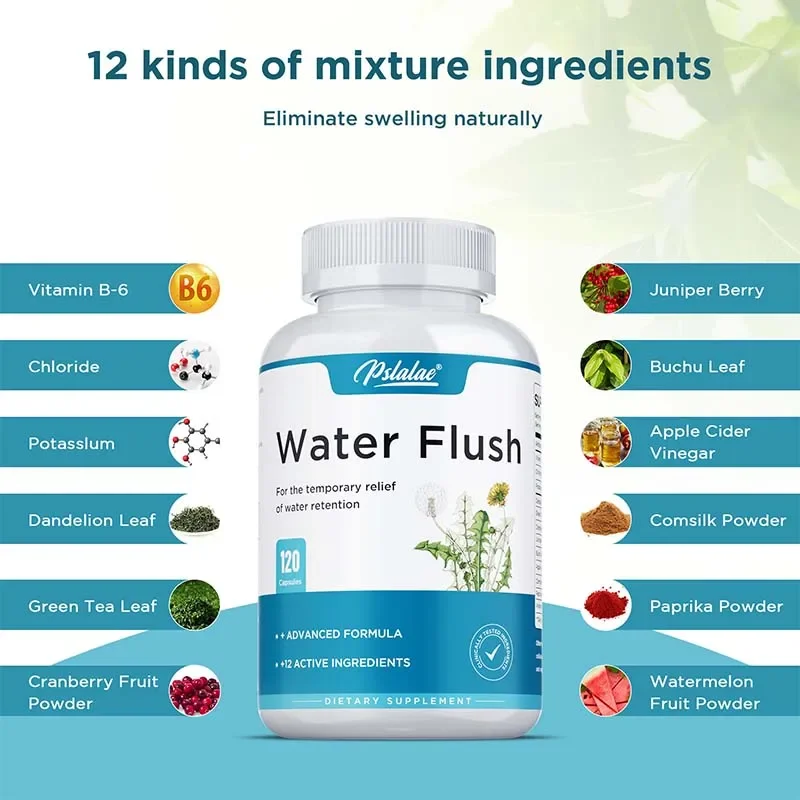Dandelion Detox Tea - Diuretic Weight Loss Supplement - Helpt