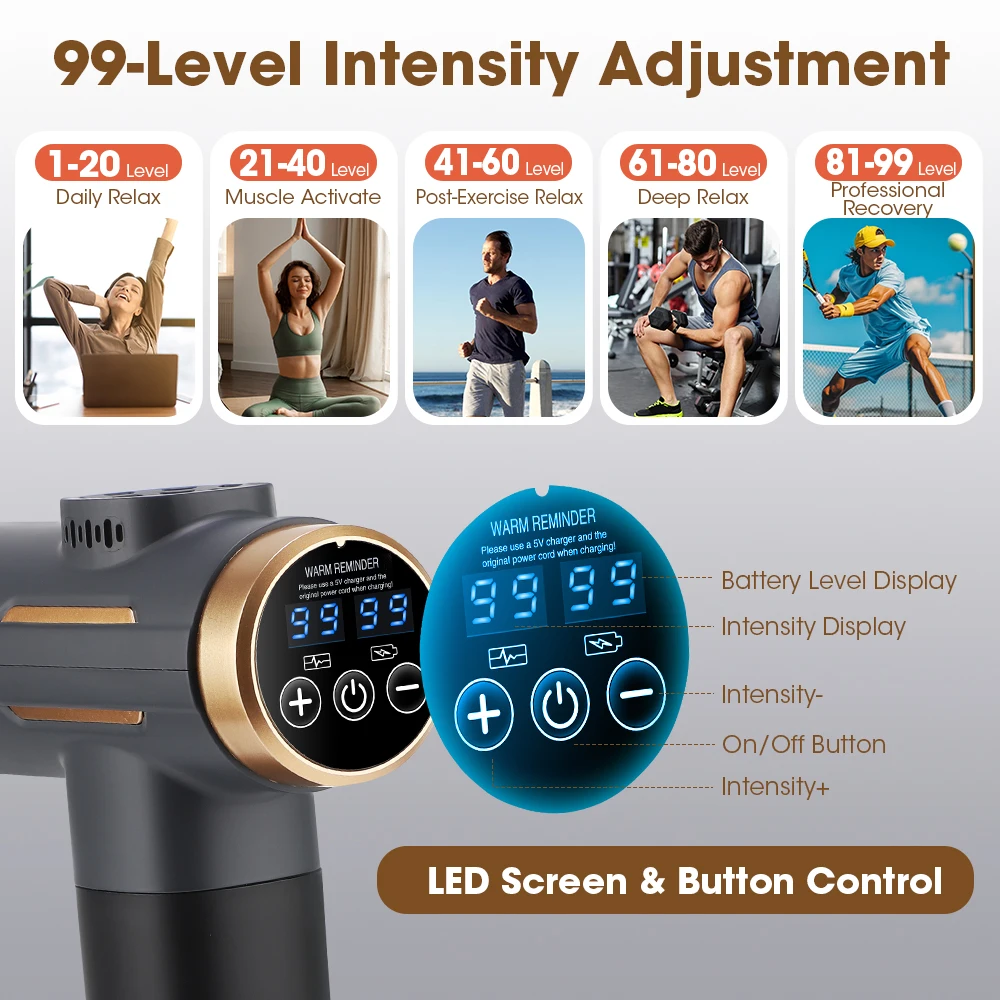 Elektrische Fascia Gun 24W 99  - Health Wellness recensie en prijs