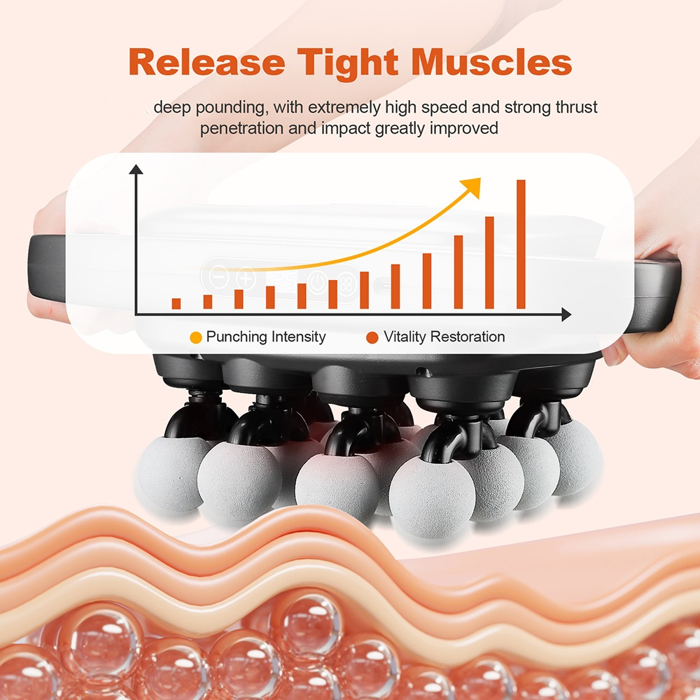 16-Head Fascia Gun Hoogfrequen - Health Wellness recensie en prijs