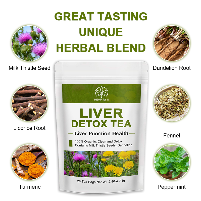 42 dagen leverreiniging Detox  - Dandelion Detox Tea recensie en prijs